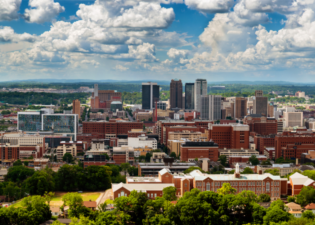 #87. Birmingham, Alabama